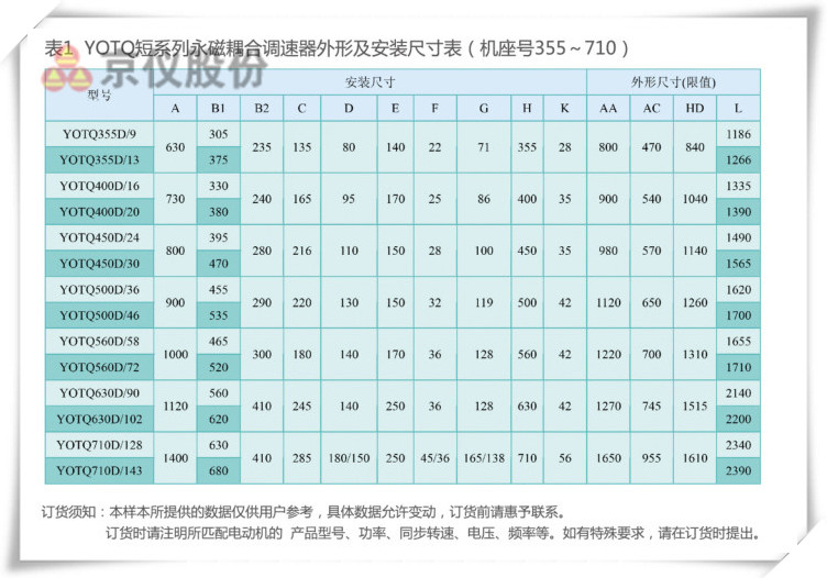 麻豆国产AV国片精品永磁耦合调速器