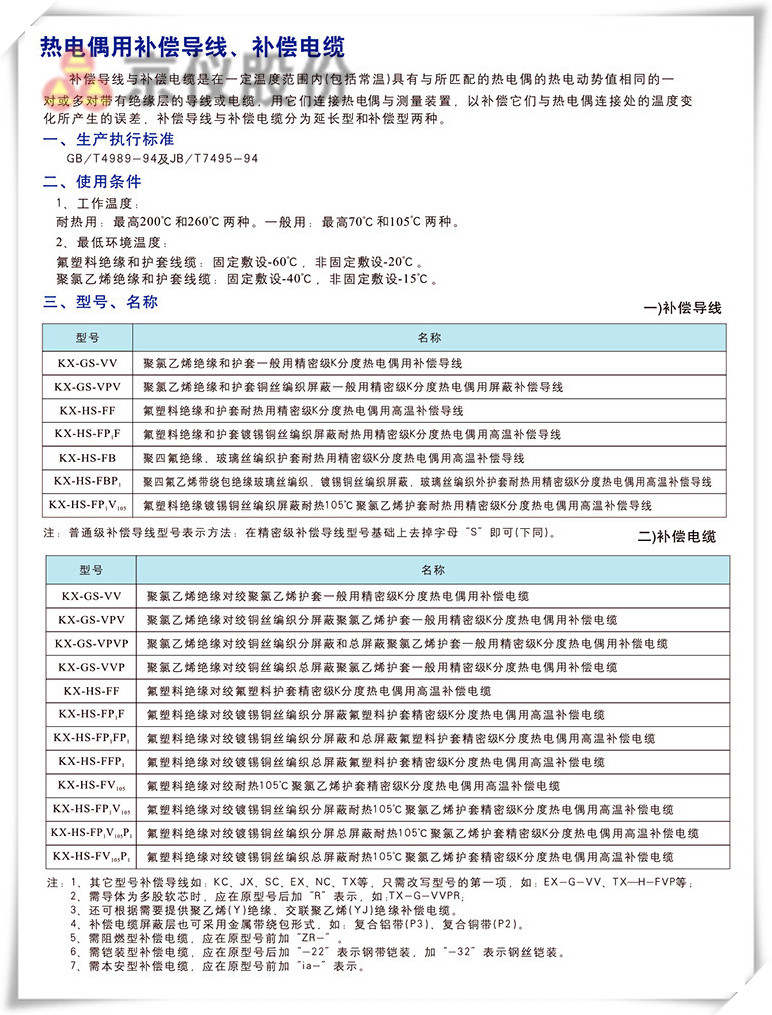 电力、补偿电缆