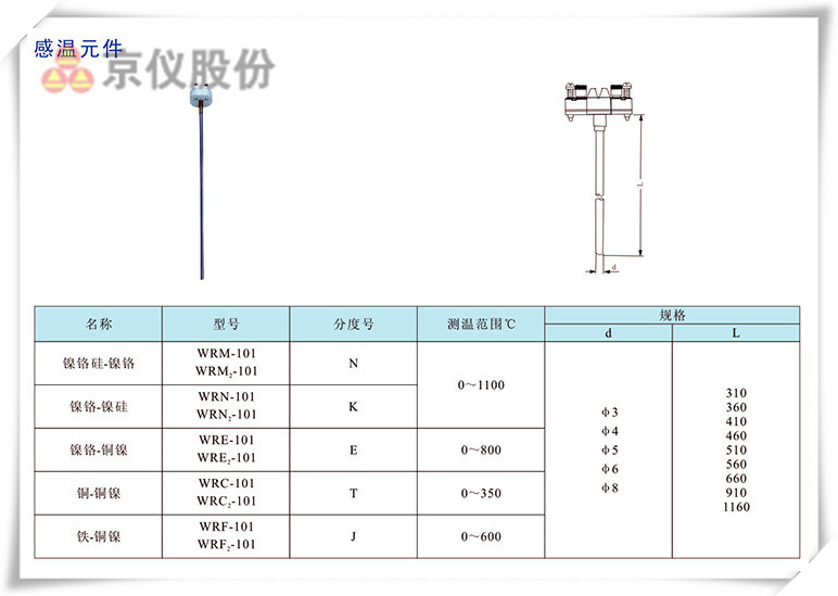 感温元件