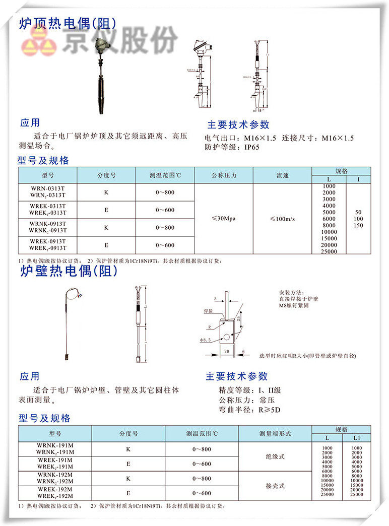 炉顶热电偶（阻）