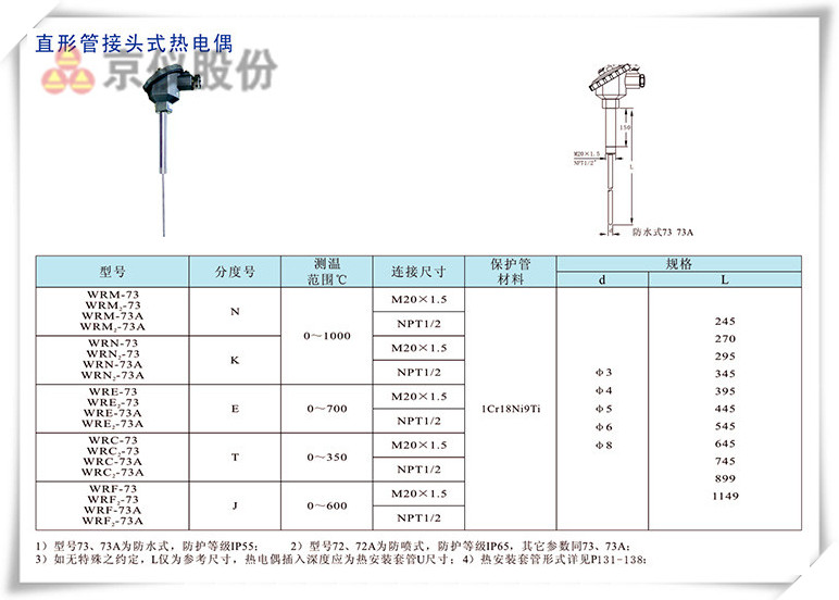 直形管接头式热点偶