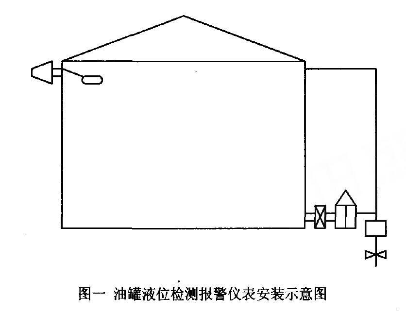 差压麻豆伦理片无码(差压液位麻豆伦理片无码)在油库液位测量中的应用分析