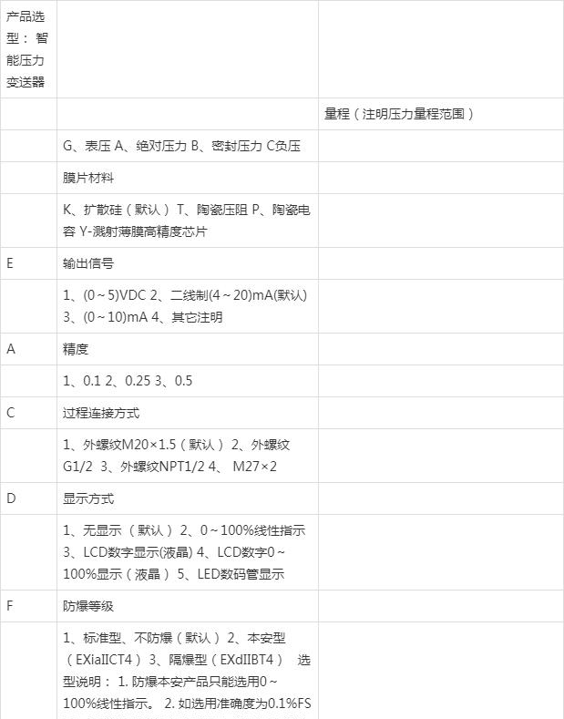 压力麻豆伦理片无码在制药行业的应用