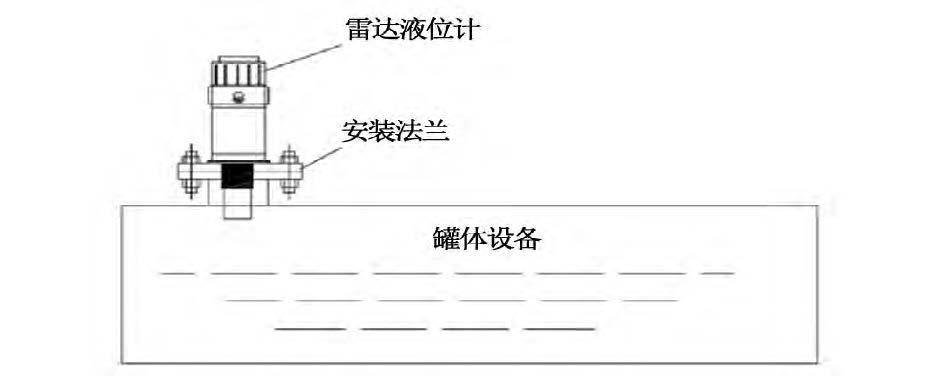 烟气脱硝工艺中差压麻豆伦理片无码液氨储罐液位测量介绍