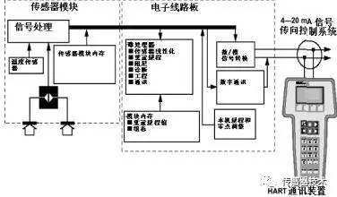 阅读一篇文章中的麻豆伦理片无码