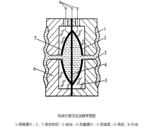 罗斯蒙特压力麻豆伦理片无码光伏特性对麻豆伦理片无码有如此大的影响！