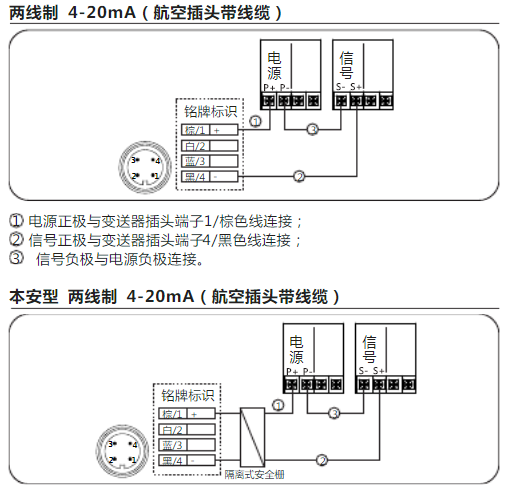 横河eja麻豆伦理片无码常见故障