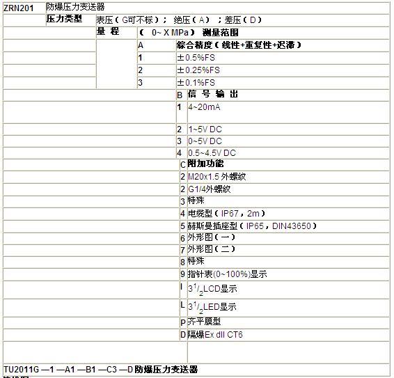 ZRN防爆压力麻豆伦理片无码