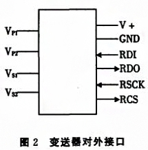 基于SPI总线的压力数字麻豆伦理片无码实现了数字信号的传输