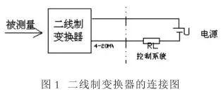 压力麻豆伦理片无码 2，3，4线连接和区别你知道吗？