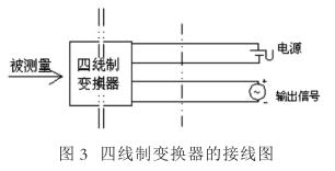 压力麻豆伦理片无码连接和布线