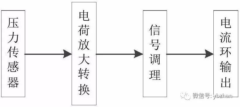 专利，a动态压力麻豆伦理片无码