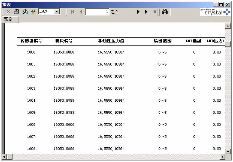 智能压力麻豆伦理片无码的校准测试模块系统介绍