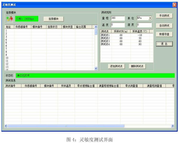 智能压力麻豆伦理片无码的校准测试模块系统介绍