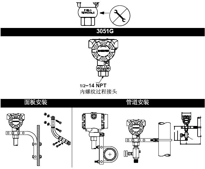 罗斯蒙特3051麻豆伦理片无码的正确安装和调试方法