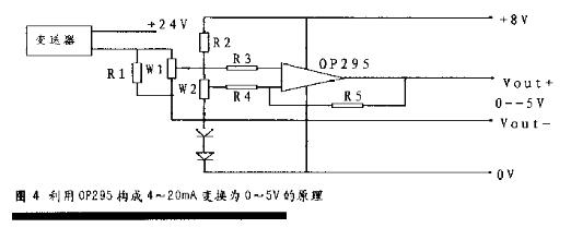 当液位麻豆伦理片无码信号输出时的温度漂移处理