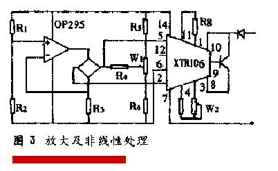 当液位麻豆伦理片无码信号输出时的温度漂移处理