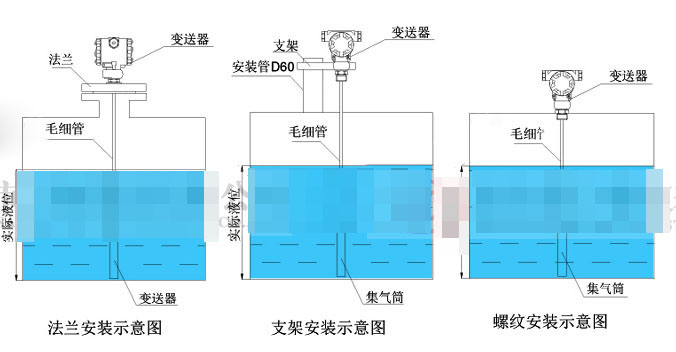 输入液位麻豆伦理片无码的连接、安装模式和故障排除方法