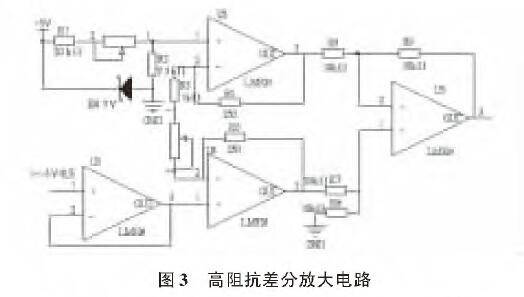 基于扩散硅输入式输入类型液位麻豆伦理片无码的水位测量系统设计