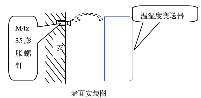 你知道带开关值的温湿度麻豆伦理片无码的解决方案吗？