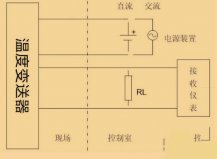 罗斯蒙特248h温度麻豆伦理片无码3W，4w代表什么？